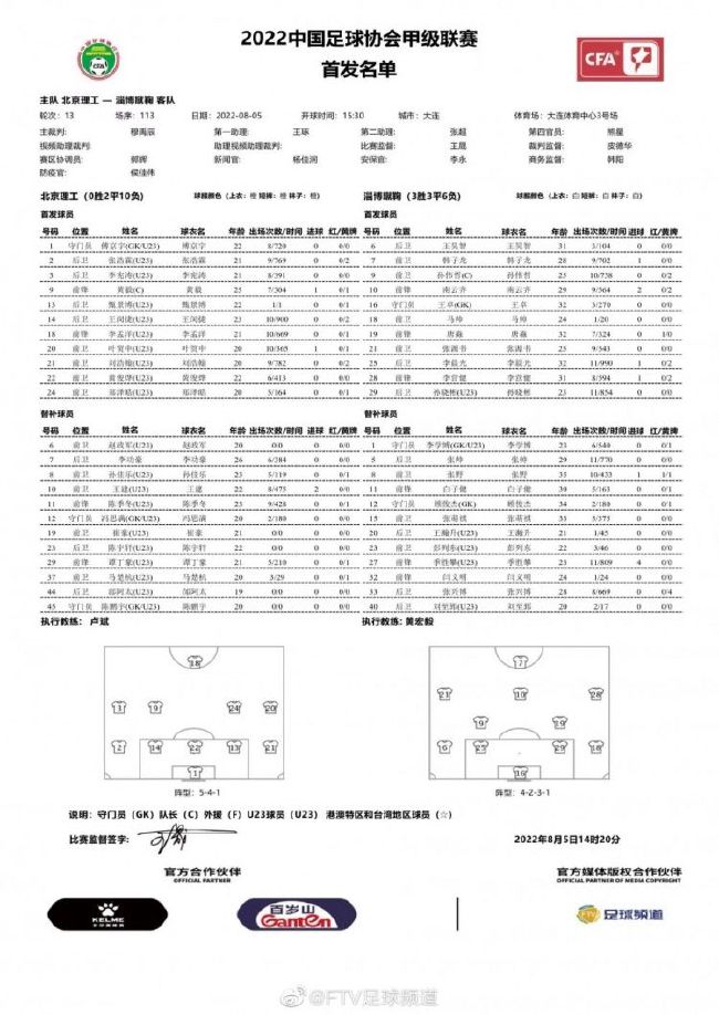 据英国媒体《太阳报》透露，曼联有意在明夏引进曼城中场卡尔文-菲利普斯。